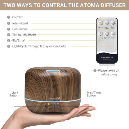 Essential Oil Diffuser for Room Aromatherapy Scent Diffuser