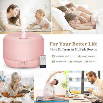 Essential Oil Diffuser for Room Aromatherapy Scent Diffuser