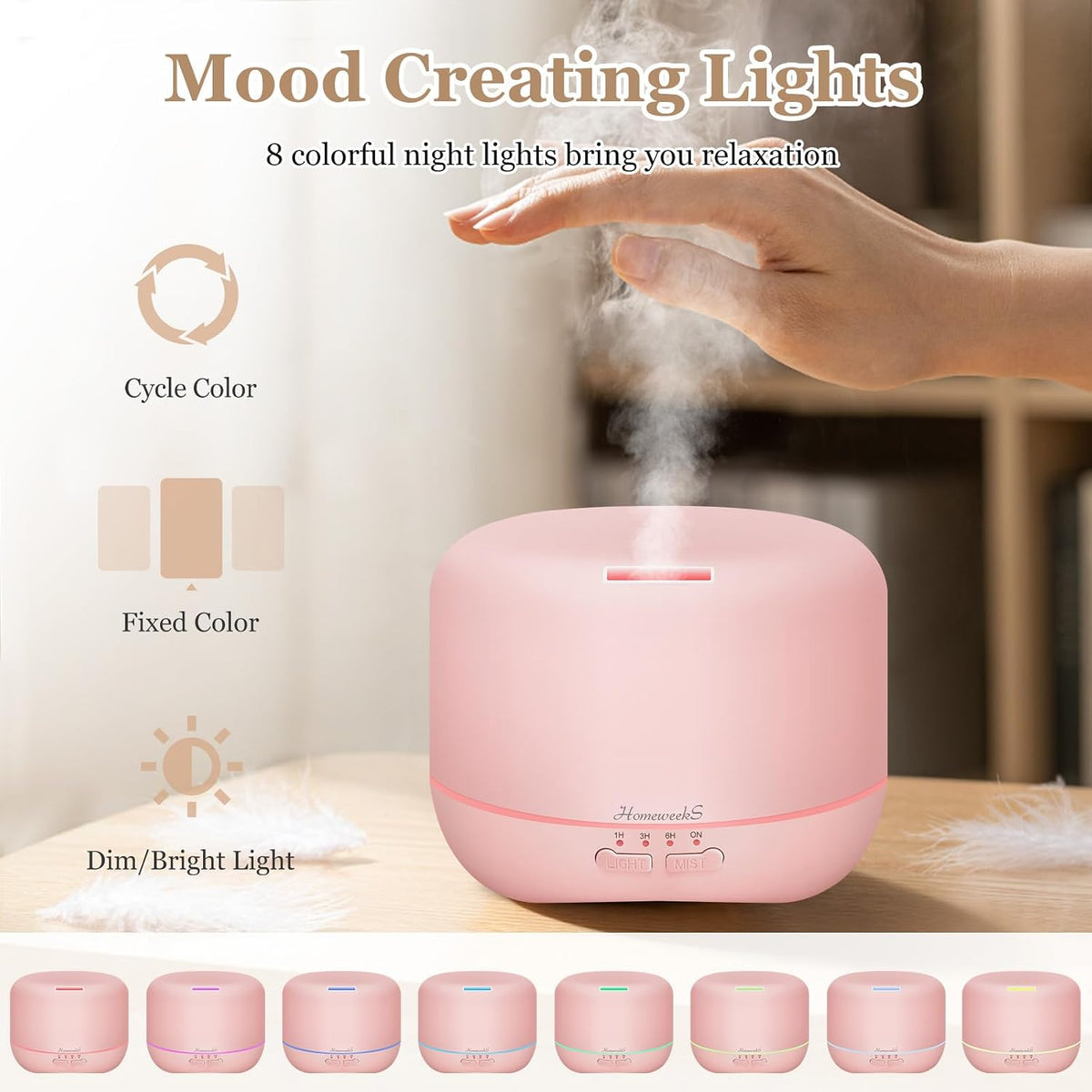 Essential Oil Diffuser for Room Aromatherapy Scent Diffuser