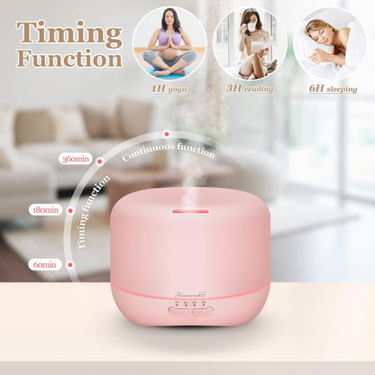 Essential Oil Diffuser for Room Aromatherapy Scent Diffuser