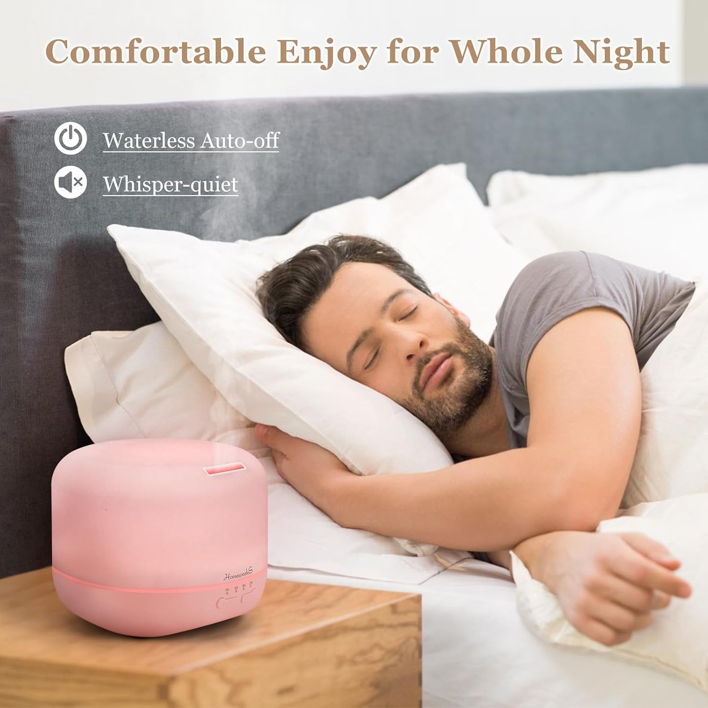 Essential Oil Diffuser for Room Aromatherapy Scent Diffuser