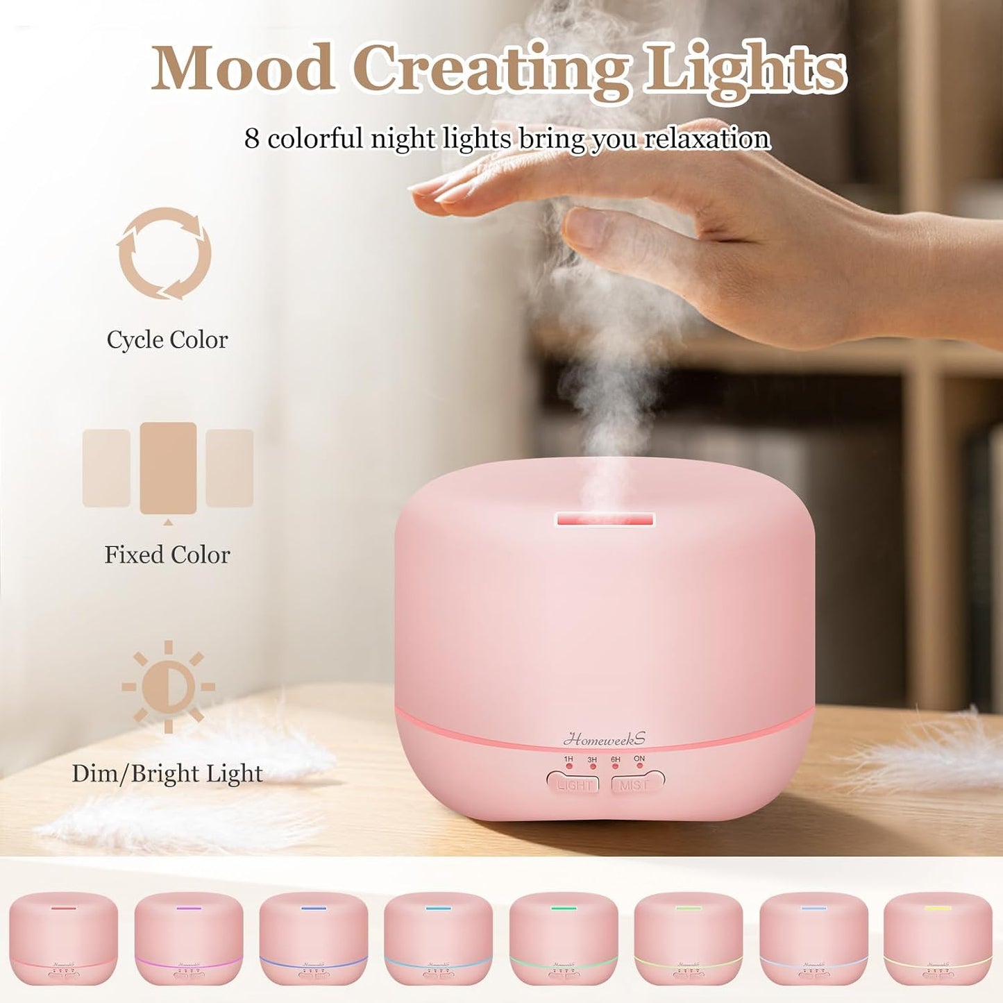 Essential Oil Diffuser for Room Aromatherapy Scent Diffuser