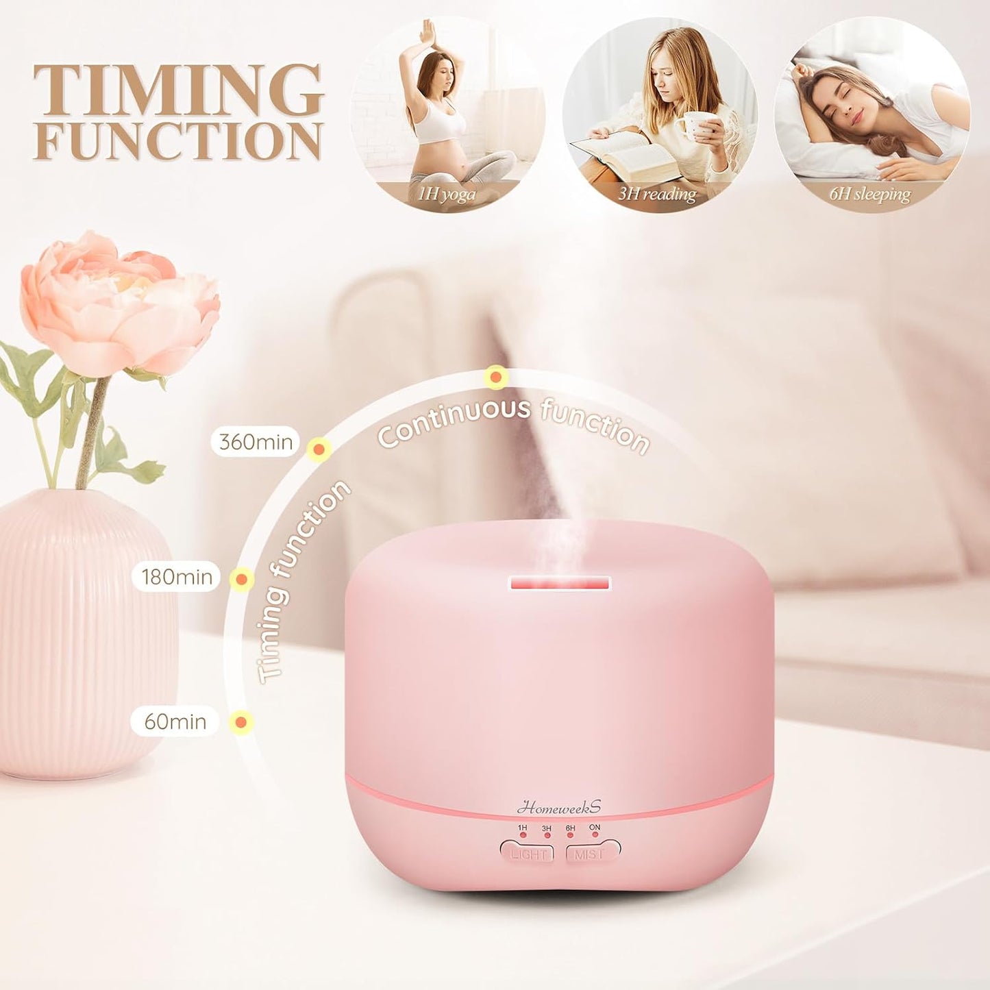 Essential Oil Diffuser for Room Aromatherapy Scent Diffuser