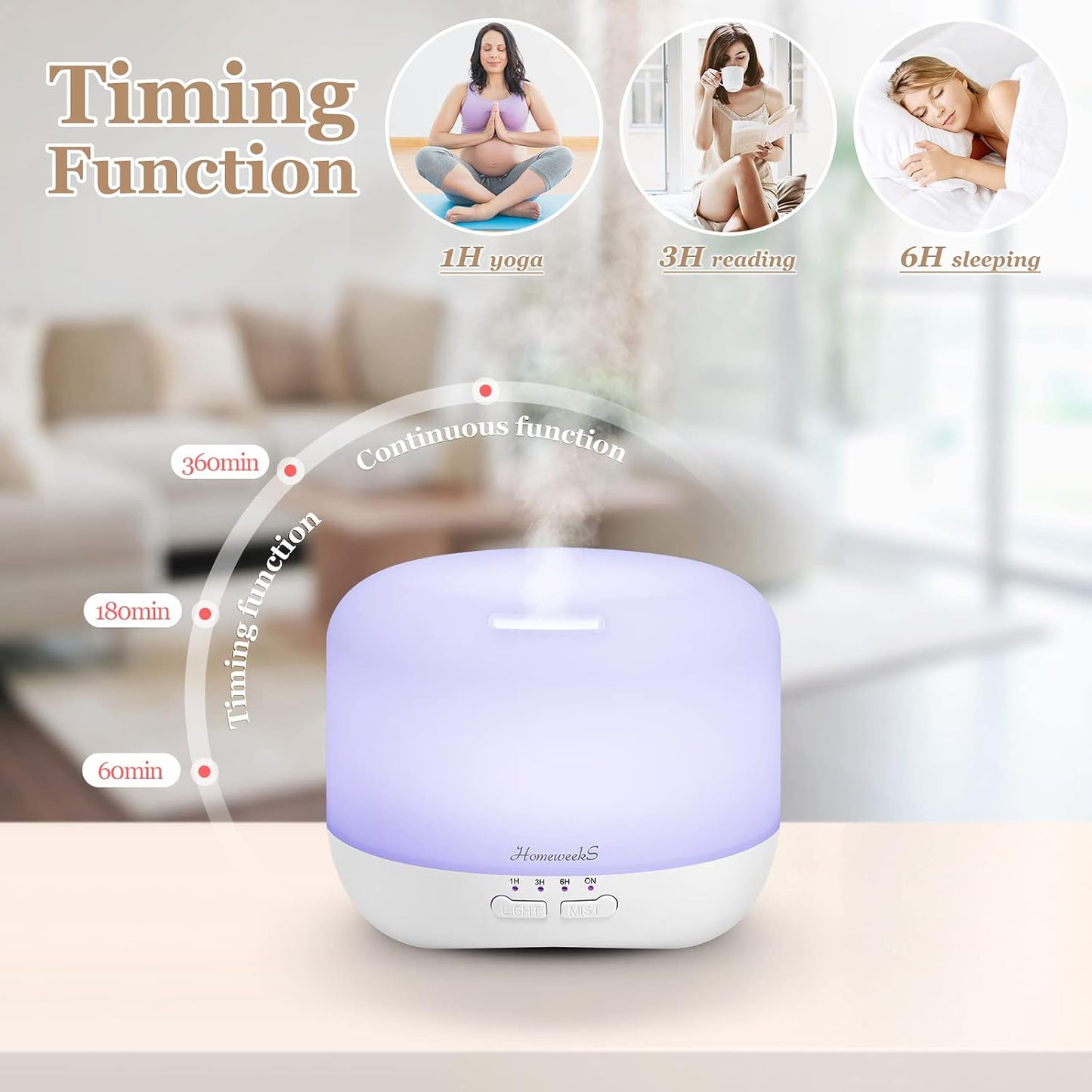 Essential Oil Diffuser for Room Aromatherapy Scent Diffuser