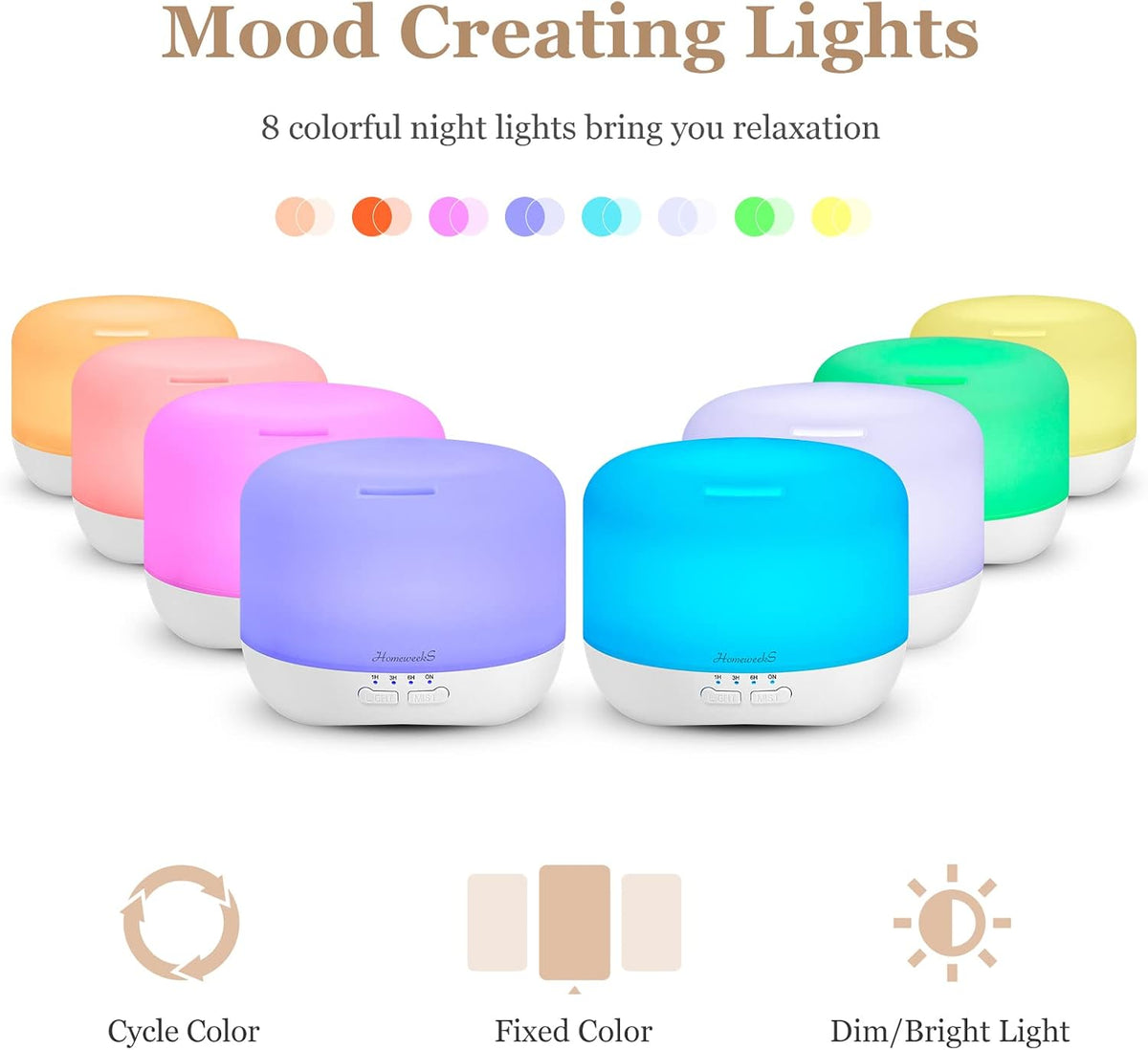 Essential Oil Diffuser for Room Aromatherapy Scent Diffuser