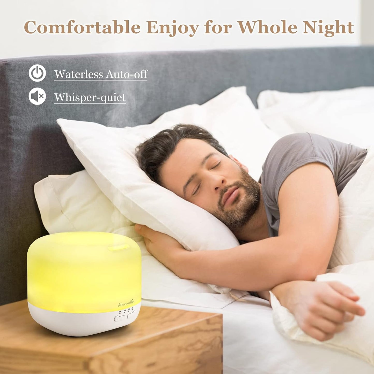 Essential Oil Diffuser for Room Aromatherapy Scent Diffuser