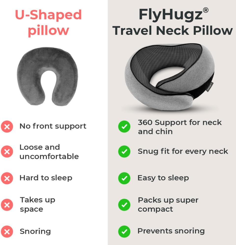 ® Neck Travel Pillow Memory Foam Neck Pillow, Gray