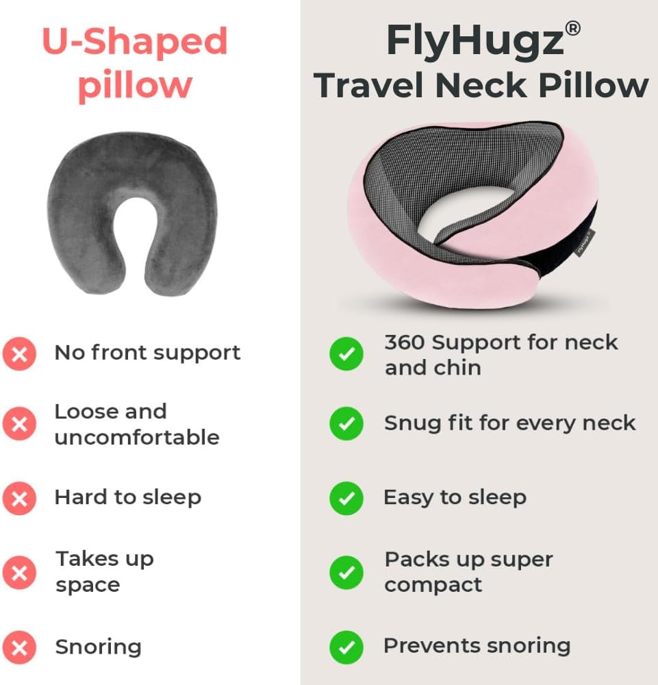 ® Neck Travel Pillow Memory Foam Neck Pillow, Gray