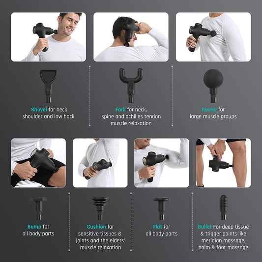 Mebak 3 Massage Gun, Massage Gun Deep Tissue for Athletes, Professional Muscle Percussion Massager, Massager for Shoulder Leg Back Body Pain Relief, Quiet Portable Sport Tool, Gifts for Him