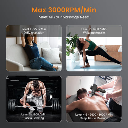 Mebak 3 Massage Gun, Massage Gun Deep Tissue for Athletes, Professional Muscle Percussion Massager, Massager for Shoulder Leg Back Body Pain Relief, Quiet Portable Sport Tool, Gifts for Him