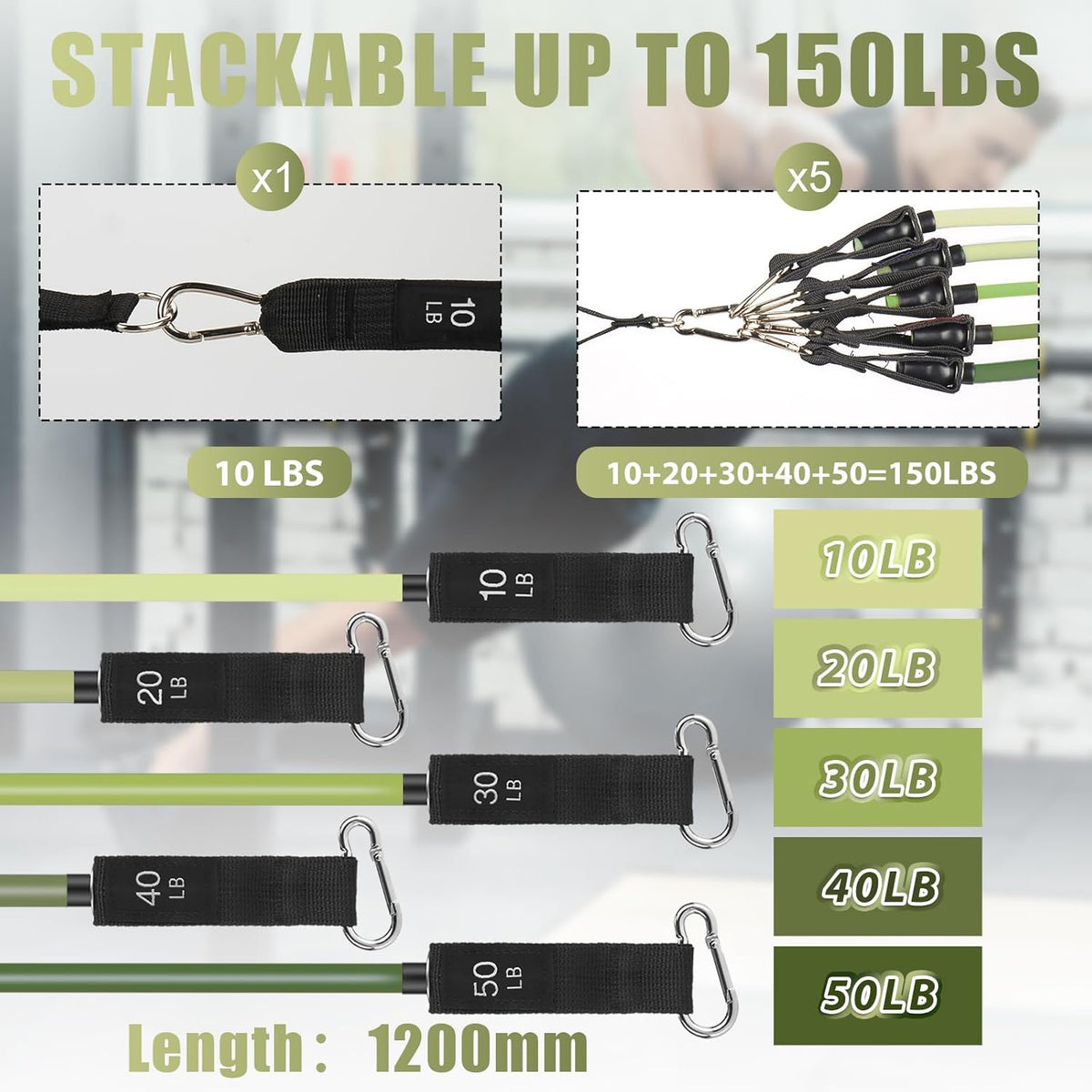 Exercise Resistance Bands with Handles for Working Out Workout Bands Set with Door Anchor for Physical Therapy, Yoga, Pilates