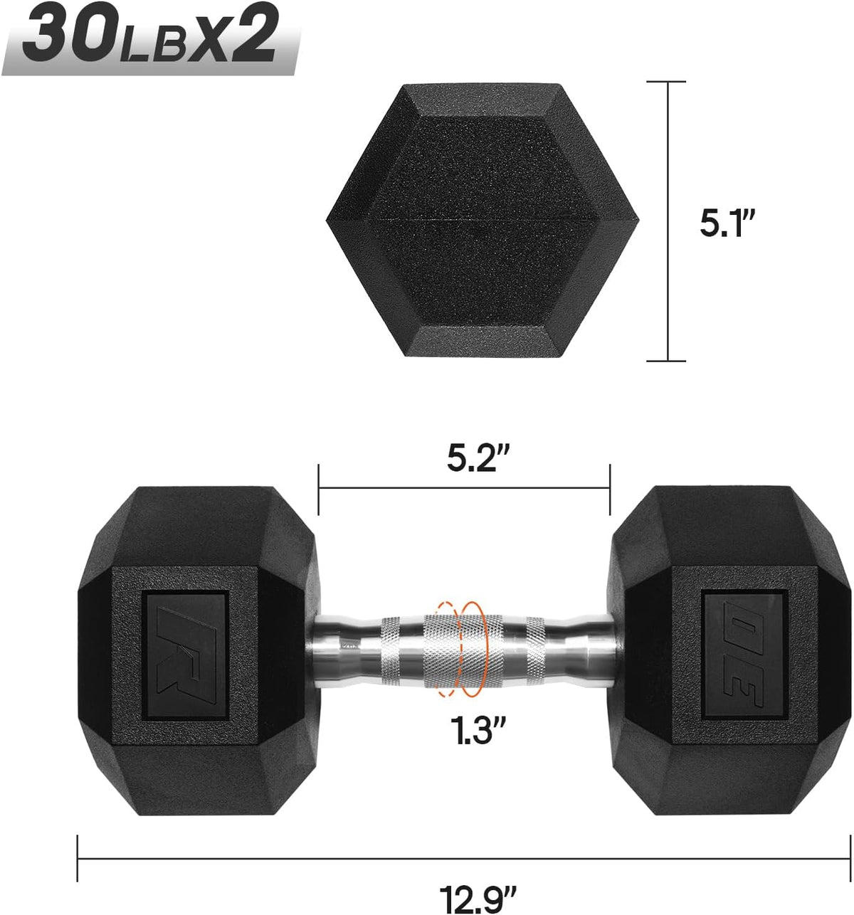RitFit 5-650 LBS PVC Hex Dumbbell Sets with Optional Rack for Home Gym | PVC Coated Anti-Roll Hex Design, Chrome Handle with Ergonomic Grip, Full Body Strength Training with Optional Rack