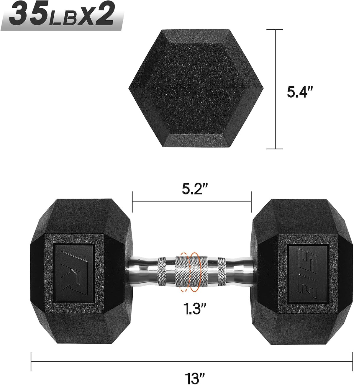 RitFit 5-650 LBS PVC Hex Dumbbell Sets with Optional Rack for Home Gym | PVC Coated Anti-Roll Hex Design, Chrome Handle with Ergonomic Grip, Full Body Strength Training with Optional Rack