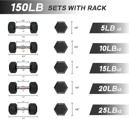 RitFit 5-650 LBS PVC Hex Dumbbell Sets with Optional Rack for Home Gym | PVC Coated Anti-Roll Hex Design, Chrome Handle with Ergonomic Grip, Full Body Strength Training with Optional Rack