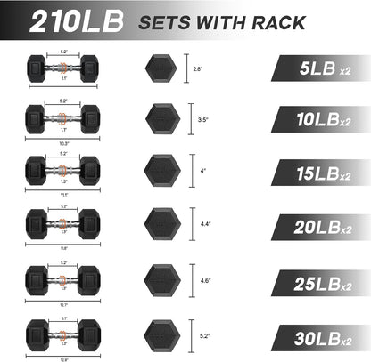 RitFit 5-650 LBS PVC Hex Dumbbell Sets with Optional Rack for Home Gym | PVC Coated Anti-Roll Hex Design, Chrome Handle with Ergonomic Grip, Full Body Strength Training with Optional Rack