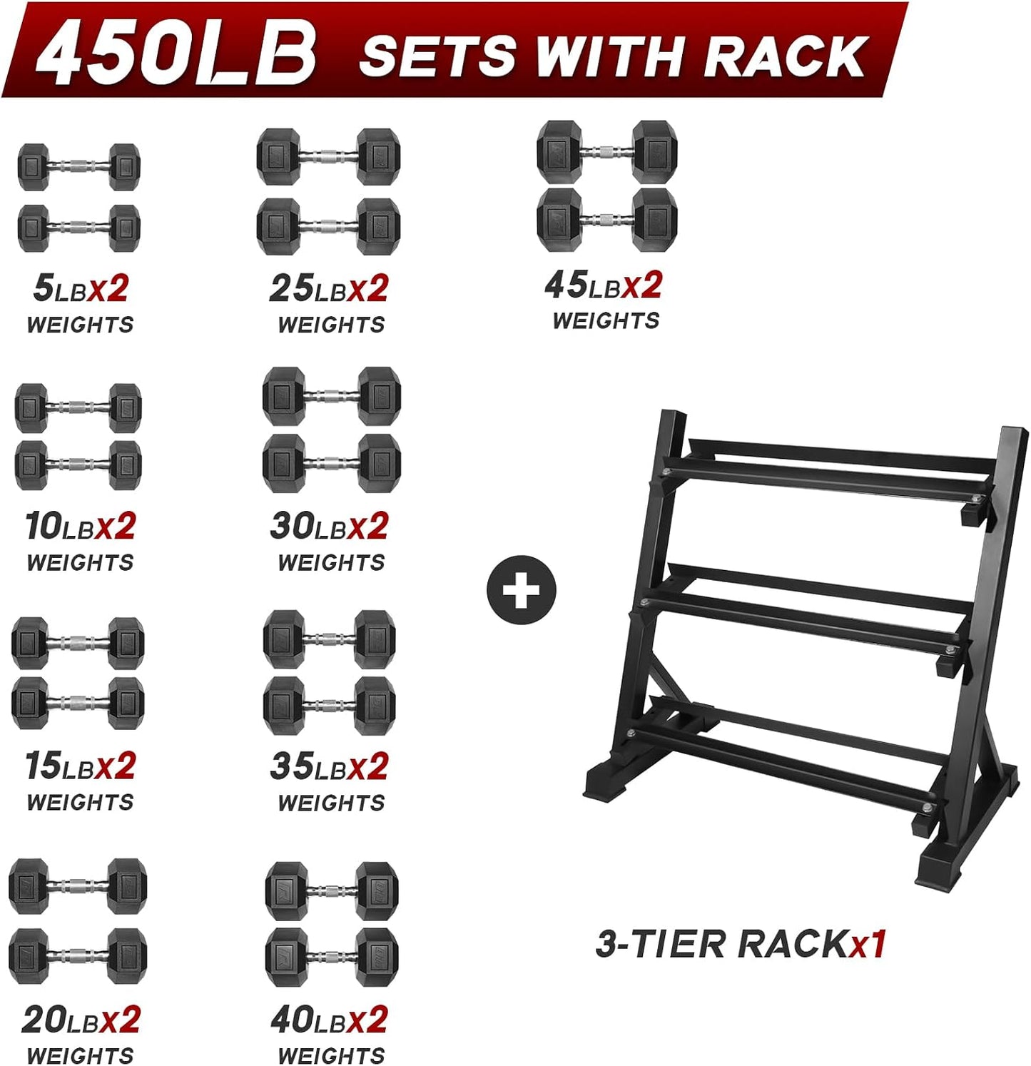 RitFit 5-650 LBS PVC Hex Dumbbell Sets with Optional Rack for Home Gym | PVC Coated Anti-Roll Hex Design, Chrome Handle with Ergonomic Grip, Full Body Strength Training with Optional Rack