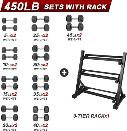 RitFit 5-650 LBS PVC Hex Dumbbell Sets with Optional Rack for Home Gym | PVC Coated Anti-Roll Hex Design, Chrome Handle with Ergonomic Grip, Full Body Strength Training with Optional Rack