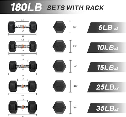 RitFit 5-650 LBS PVC Hex Dumbbell Sets with Optional Rack for Home Gym | PVC Coated Anti-Roll Hex Design, Chrome Handle with Ergonomic Grip, Full Body Strength Training with Optional Rack