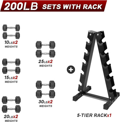 RitFit 5-650 LBS PVC Hex Dumbbell Sets with Optional Rack for Home Gym | PVC Coated Anti-Roll Hex Design, Chrome Handle with Ergonomic Grip, Full Body Strength Training with Optional Rack