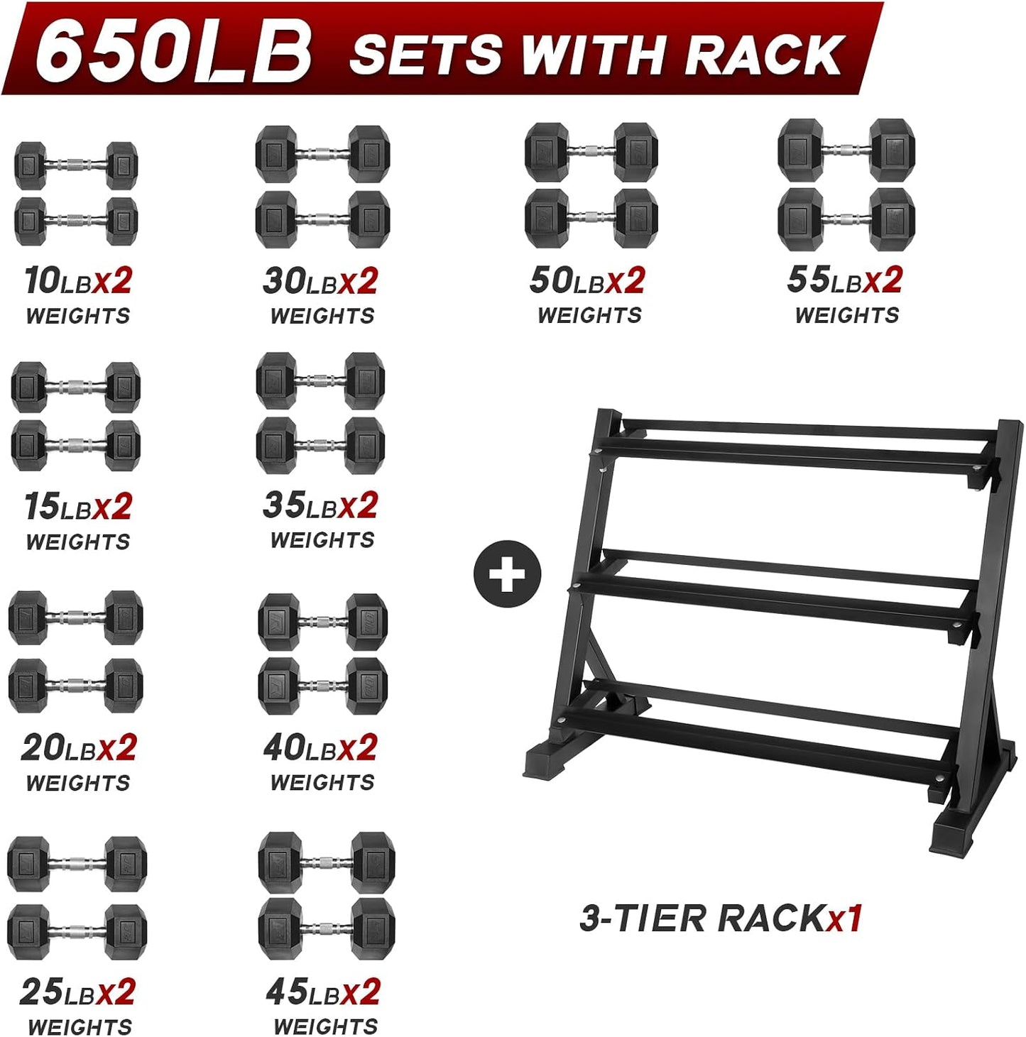 RitFit 5-650 LBS PVC Hex Dumbbell Sets with Optional Rack for Home Gym | PVC Coated Anti-Roll Hex Design, Chrome Handle with Ergonomic Grip, Full Body Strength Training with Optional Rack