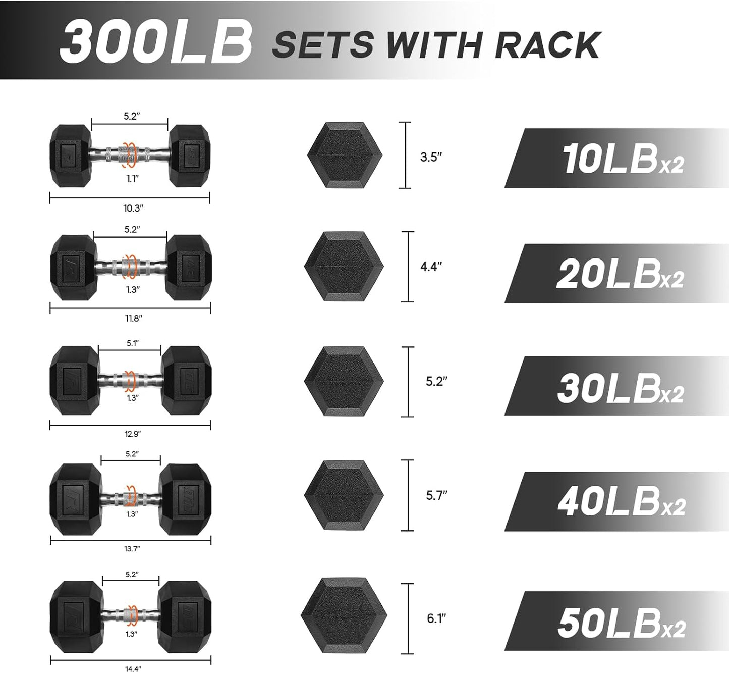 RitFit 5-650 LBS PVC Hex Dumbbell Sets with Optional Rack for Home Gym | PVC Coated Anti-Roll Hex Design, Chrome Handle with Ergonomic Grip, Full Body Strength Training with Optional Rack