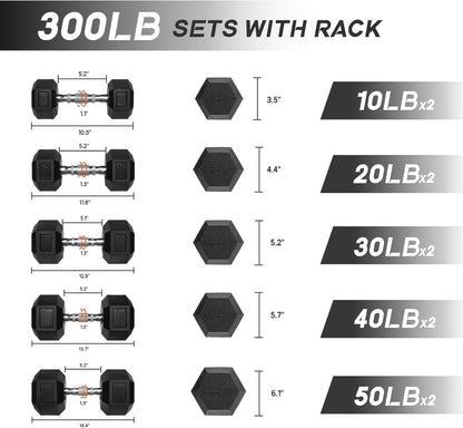 RitFit 5-650 LBS PVC Hex Dumbbell Sets with Optional Rack for Home Gym | PVC Coated Anti-Roll Hex Design, Chrome Handle with Ergonomic Grip, Full Body Strength Training with Optional Rack