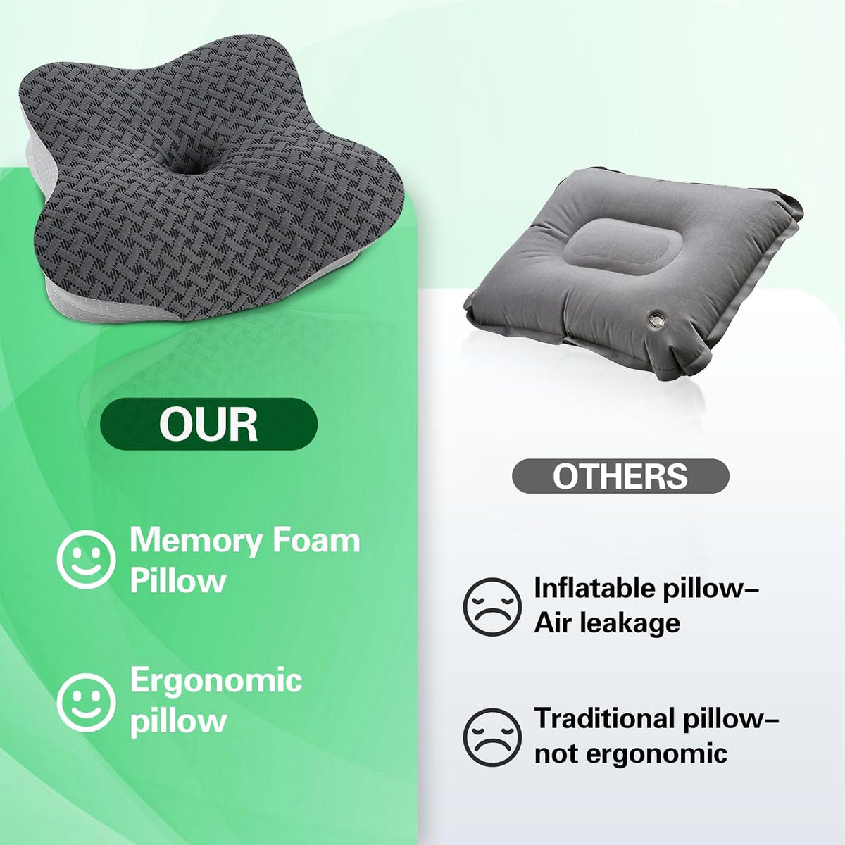 Travel Pillow for Sleeping, Ergonomic Cervical Neck Support Pillows, Lightweight Memory Foam Travel Pillow for Camping, Backpacking, Hammock - with Travel Storage Bag and Cooling Cover, Black