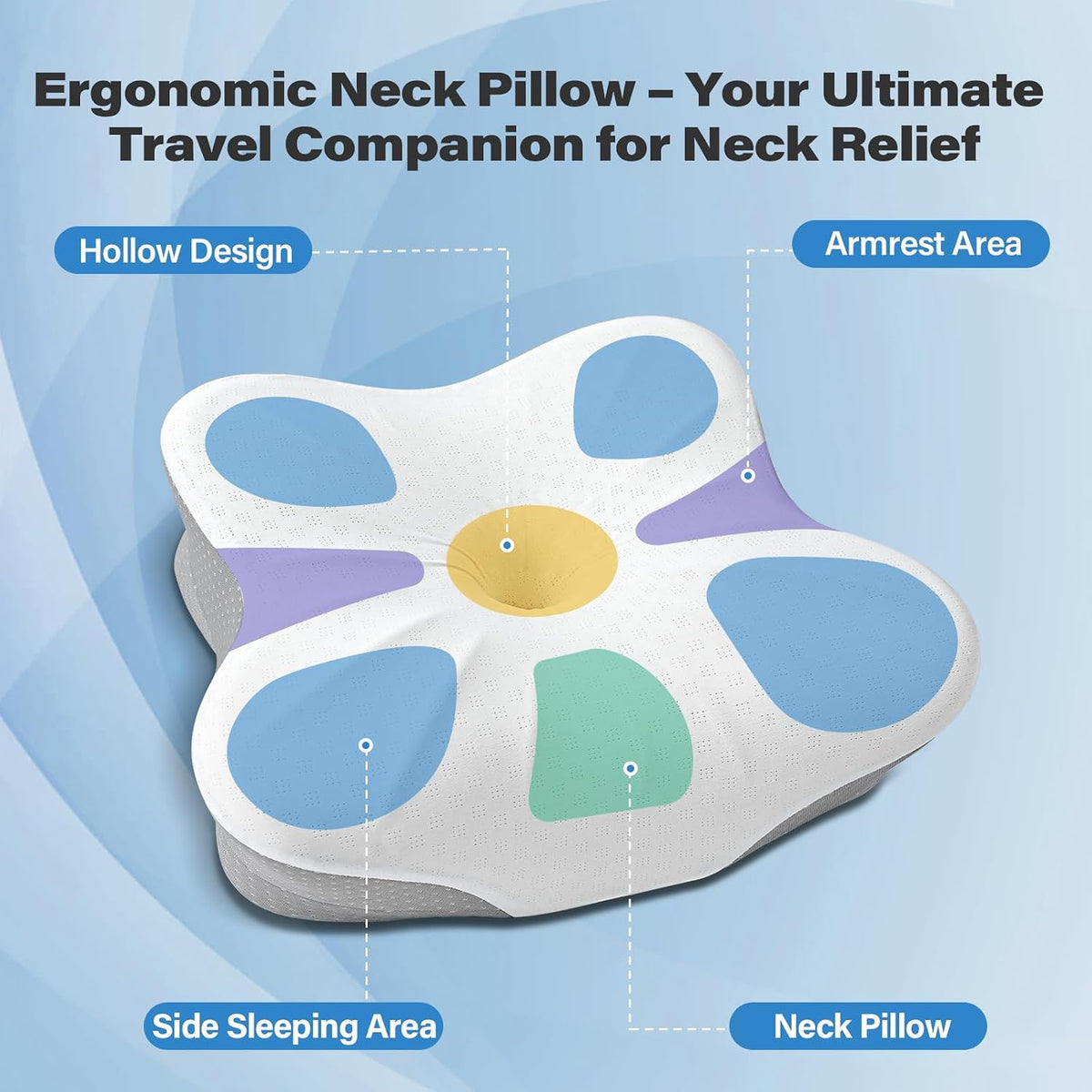 Travel Pillow for Sleeping, Ergonomic Cervical Neck Support Pillows, Lightweight Memory Foam Travel Pillow for Camping, Backpacking, Hammock - with Travel Storage Bag and Cooling Cover, Black