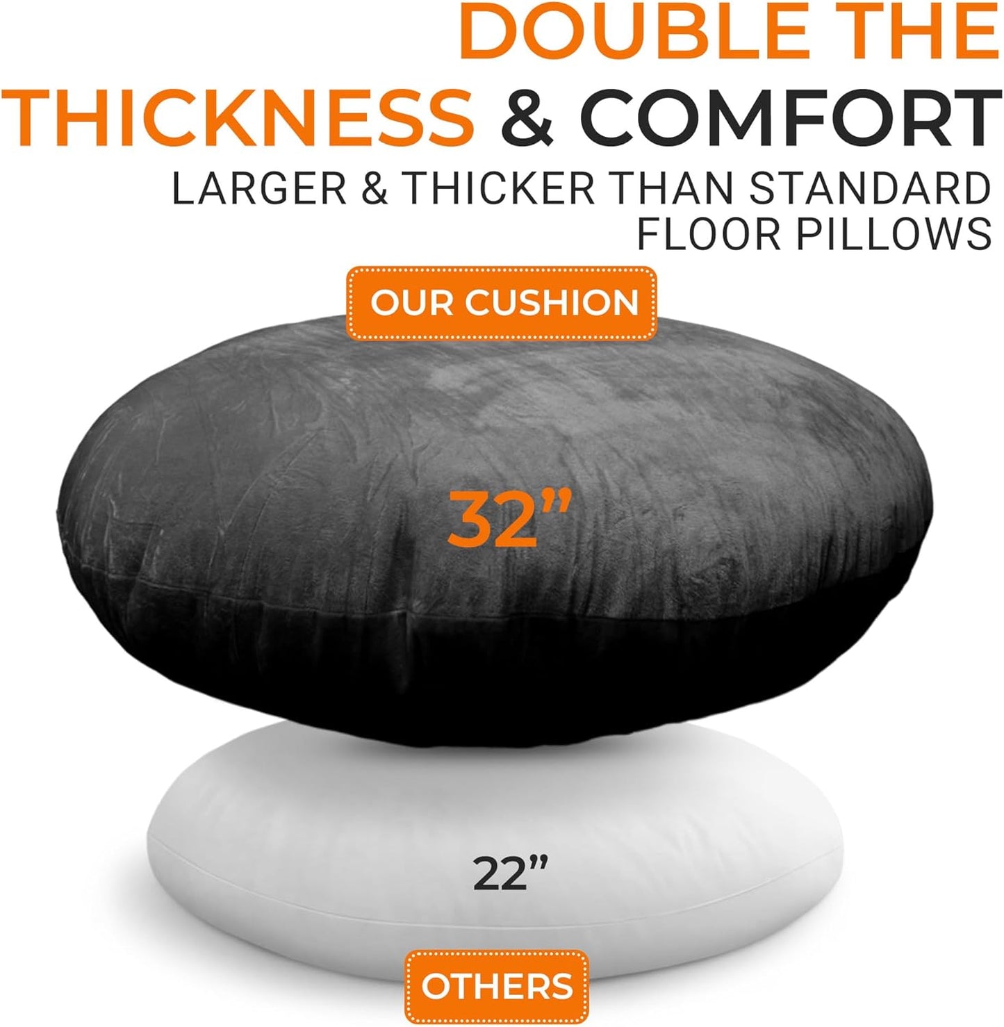 Meditation Cushion - Ergonomic Floor Pillow, Yoga Pillow with Buckwheat Filling, Zafu Meditation Cushion, Comfort & Meditation Posture Support