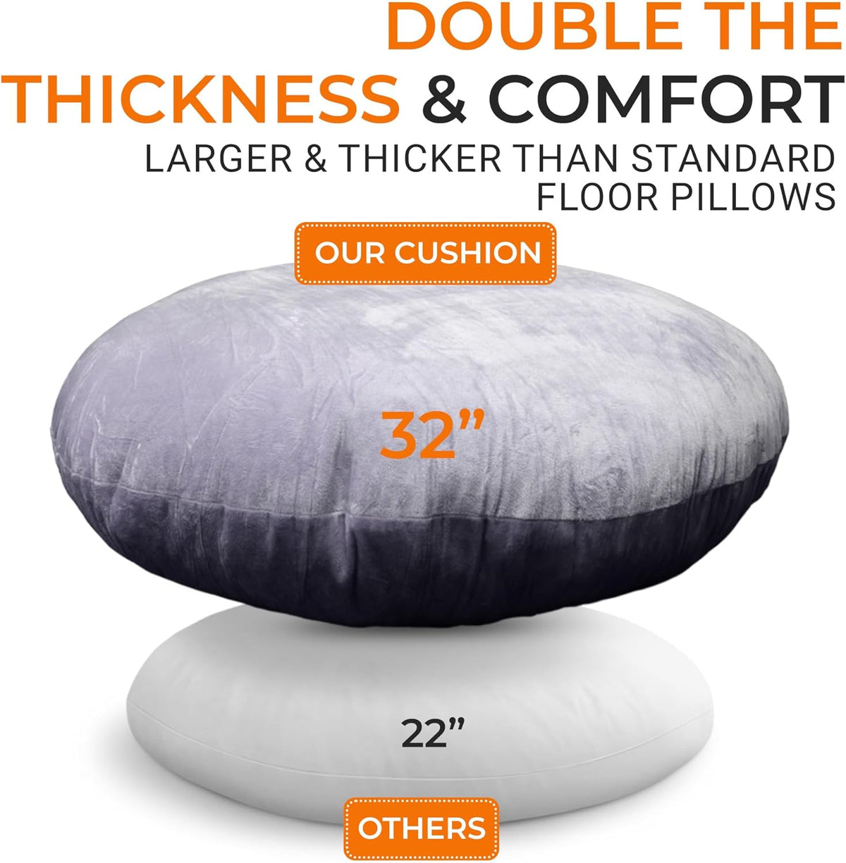 Meditation Cushion - Ergonomic Floor Pillow, Yoga Pillow with Buckwheat Filling, Zafu Meditation Cushion, Comfort & Meditation Posture Support