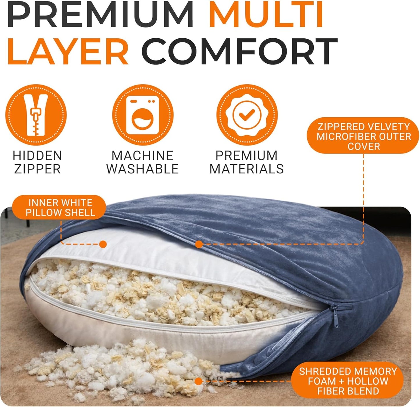 Meditation Cushion - Ergonomic Floor Pillow, Yoga Pillow with Buckwheat Filling, Zafu Meditation Cushion, Comfort & Meditation Posture Support