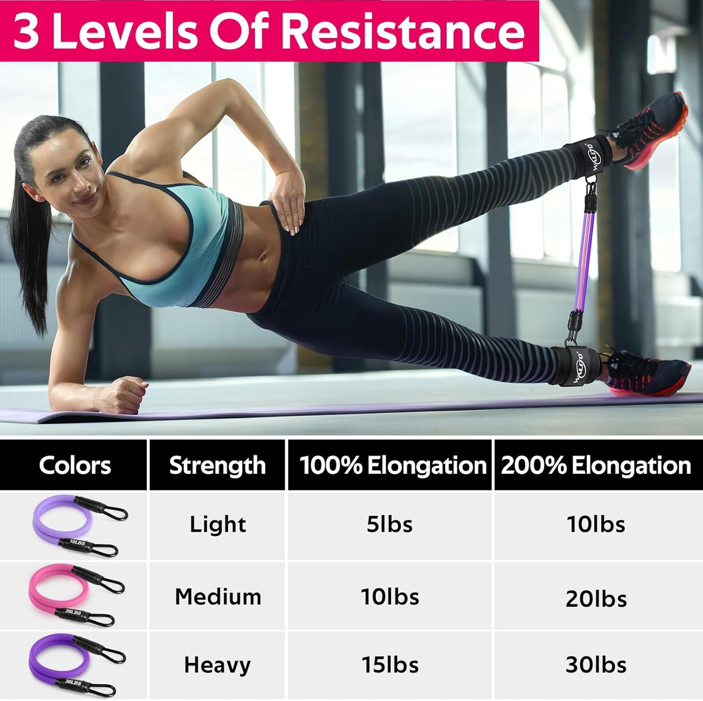 Ankle Resistance Bands with Cuffs, Exercise Bands for Legs and Butt, Booty Workout Equipment for Kickbacks and Hip Fitness Training