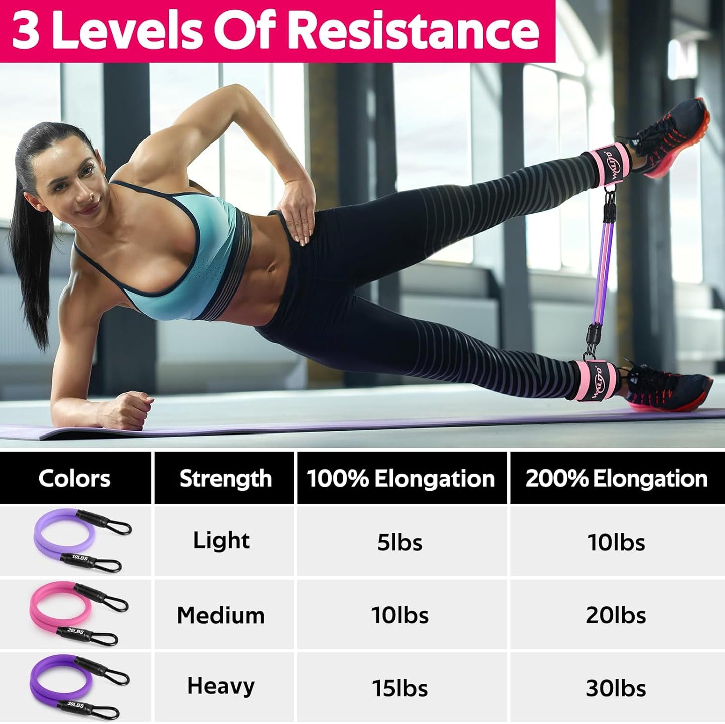 Ankle Resistance Bands with Cuffs, Exercise Bands for Legs and Butt, Booty Workout Equipment for Kickbacks and Hip Fitness Training