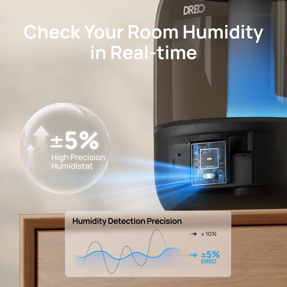 3L Humidifiers for Bedroom, 30H Runtime, 26 dB Quiet, New Edition