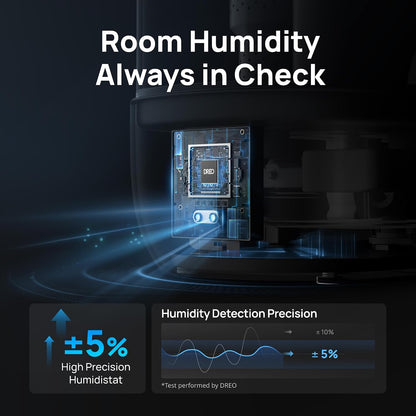3L Humidifiers for Bedroom, 30H Runtime, 26 dB Quiet, New Edition