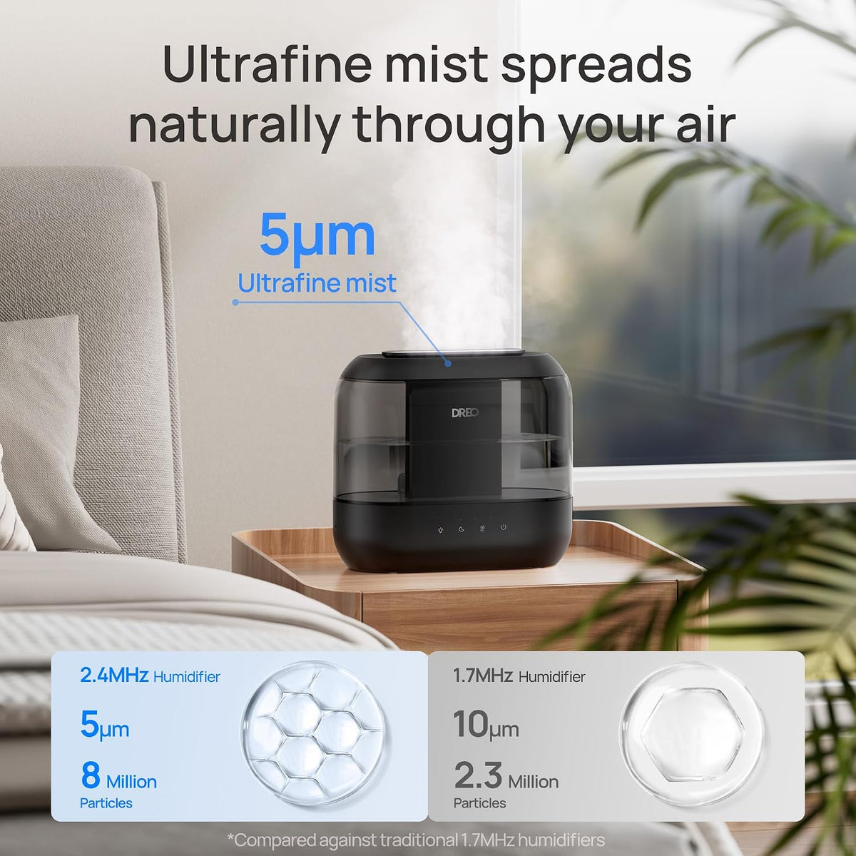 3L Humidifiers for Bedroom, 30H Runtime, 26 dB Quiet, New Edition
