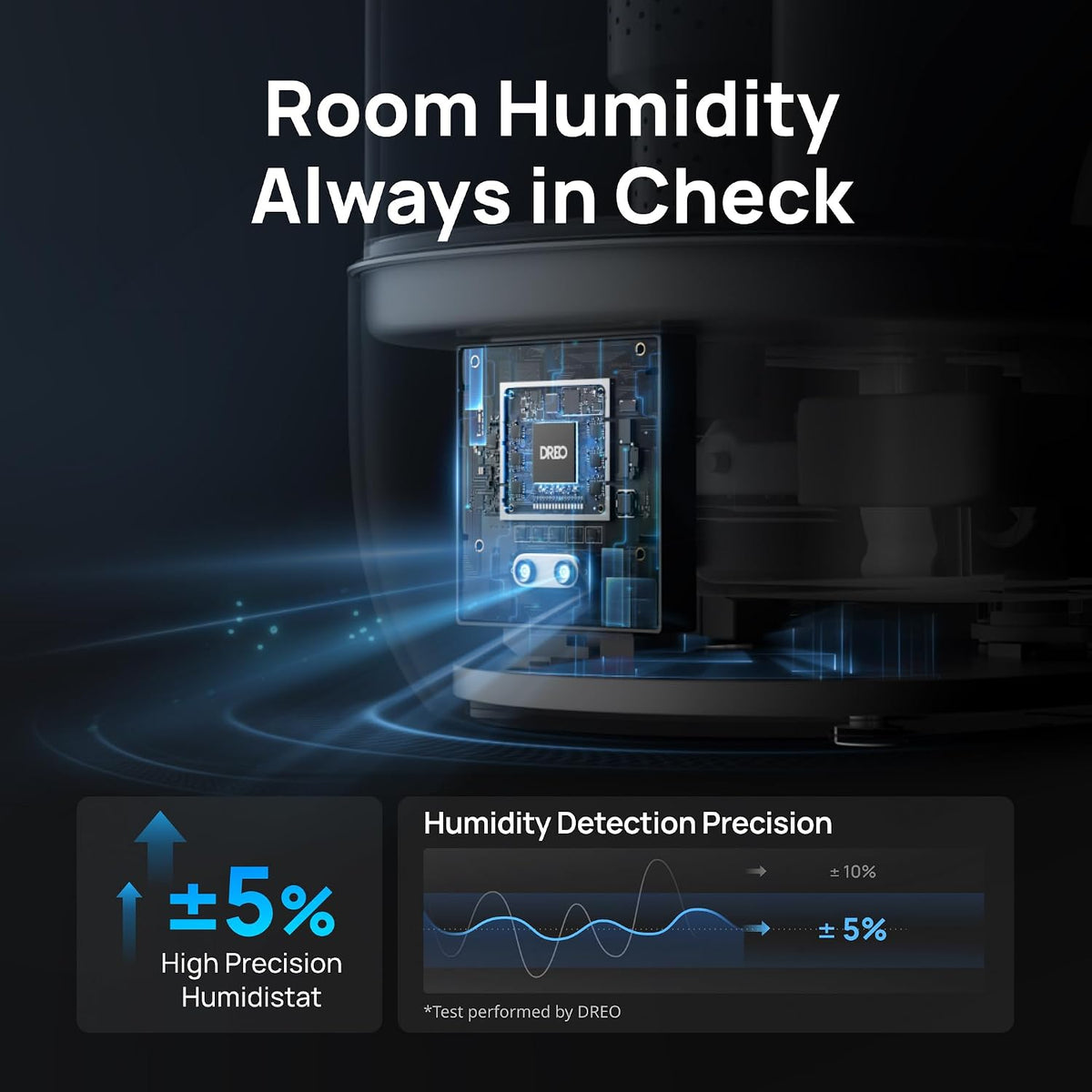 3L Humidifiers for Bedroom, 30H Runtime, 26 dB Quiet, New Edition