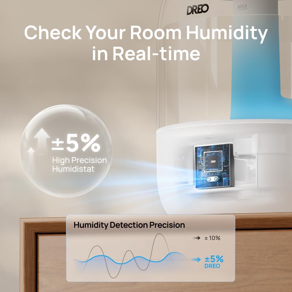 3L Humidifiers for Bedroom, 30H Runtime, 26 dB Quiet, New Edition