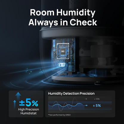 3L Humidifiers for Bedroom, 30H Runtime, 26 dB Quiet, New Edition