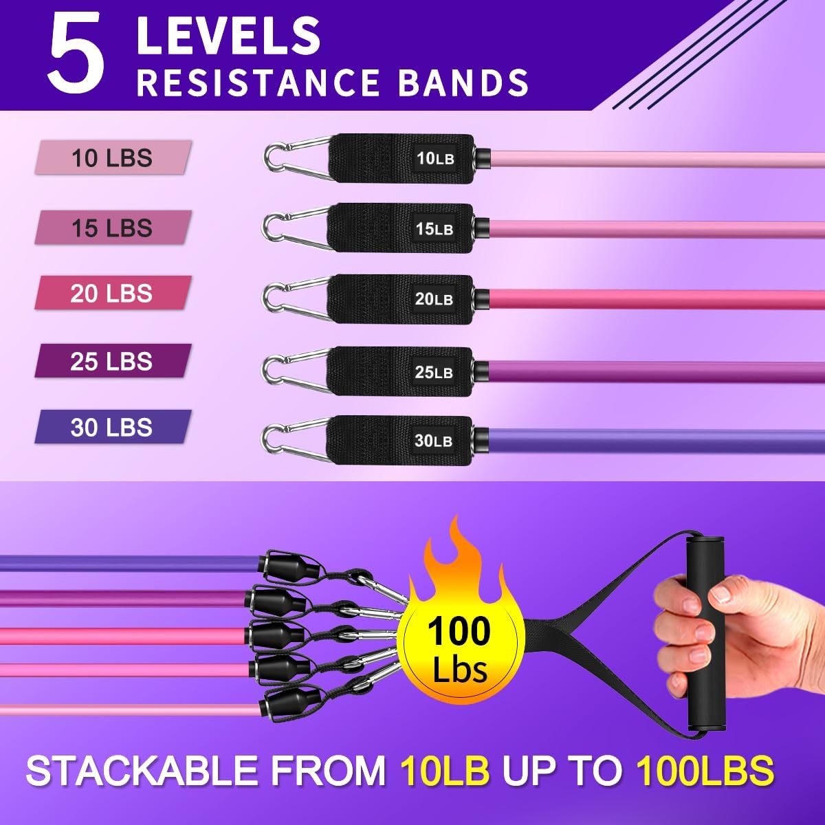 Resistance Bands, Exercise Bands with Handles, Workout Bands for Working Out, Fitness Bands Set for Home Gym Full Body Strength Training, Muscle Tone, Yoga & Stretching