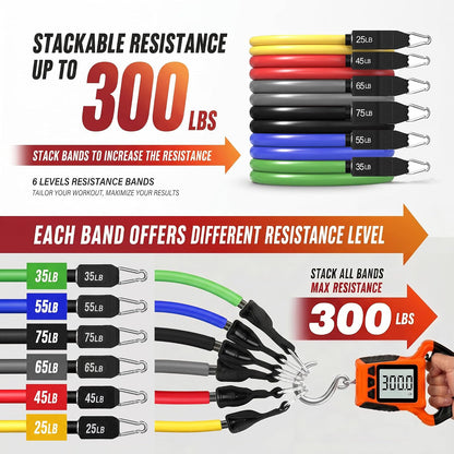 Resistance Bands, Exercise Bands with Handles, Workout Bands for Working Out, Fitness Bands Set for Home Gym Full Body Strength Training, Muscle Tone, Yoga & Stretching