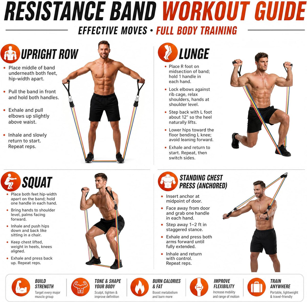 Resistance Bands, Exercise Bands with Handles, Workout Bands for Working Out, Fitness Bands Set for Home Gym Full Body Strength Training, Muscle Tone, Yoga & Stretching