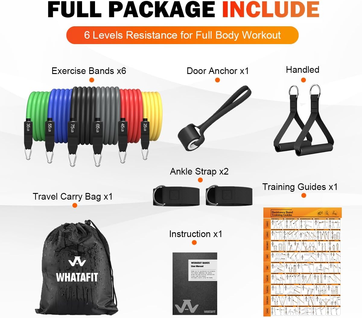 Resistance Bands, Exercise Bands with Handles, Workout Bands for Working Out, Fitness Bands Set for Home Gym Full Body Strength Training, Muscle Tone, Yoga & Stretching