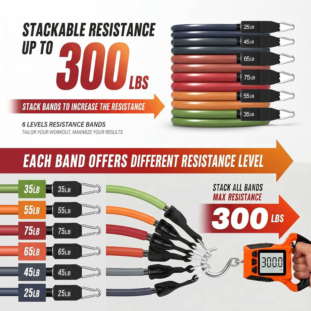 Resistance Bands, Exercise Bands with Handles, Workout Bands for Working Out, Fitness Bands Set for Home Gym Full Body Strength Training, Muscle Tone, Yoga & Stretching