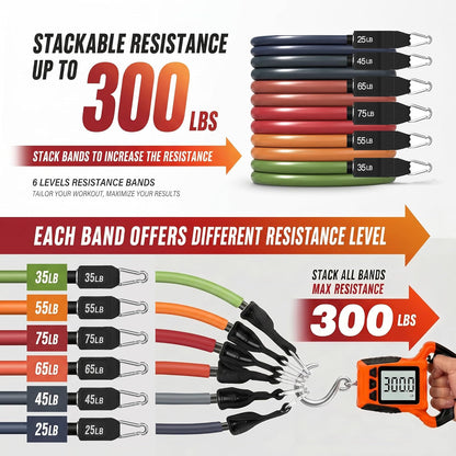 Resistance Bands, Exercise Bands with Handles, Workout Bands for Working Out, Fitness Bands Set for Home Gym Full Body Strength Training, Muscle Tone, Yoga & Stretching