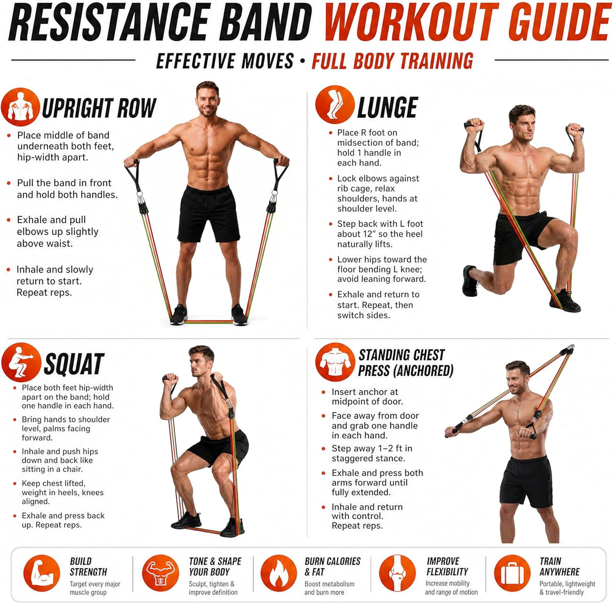 Resistance Bands, Exercise Bands with Handles, Workout Bands for Working Out, Fitness Bands Set for Home Gym Full Body Strength Training, Muscle Tone, Yoga & Stretching