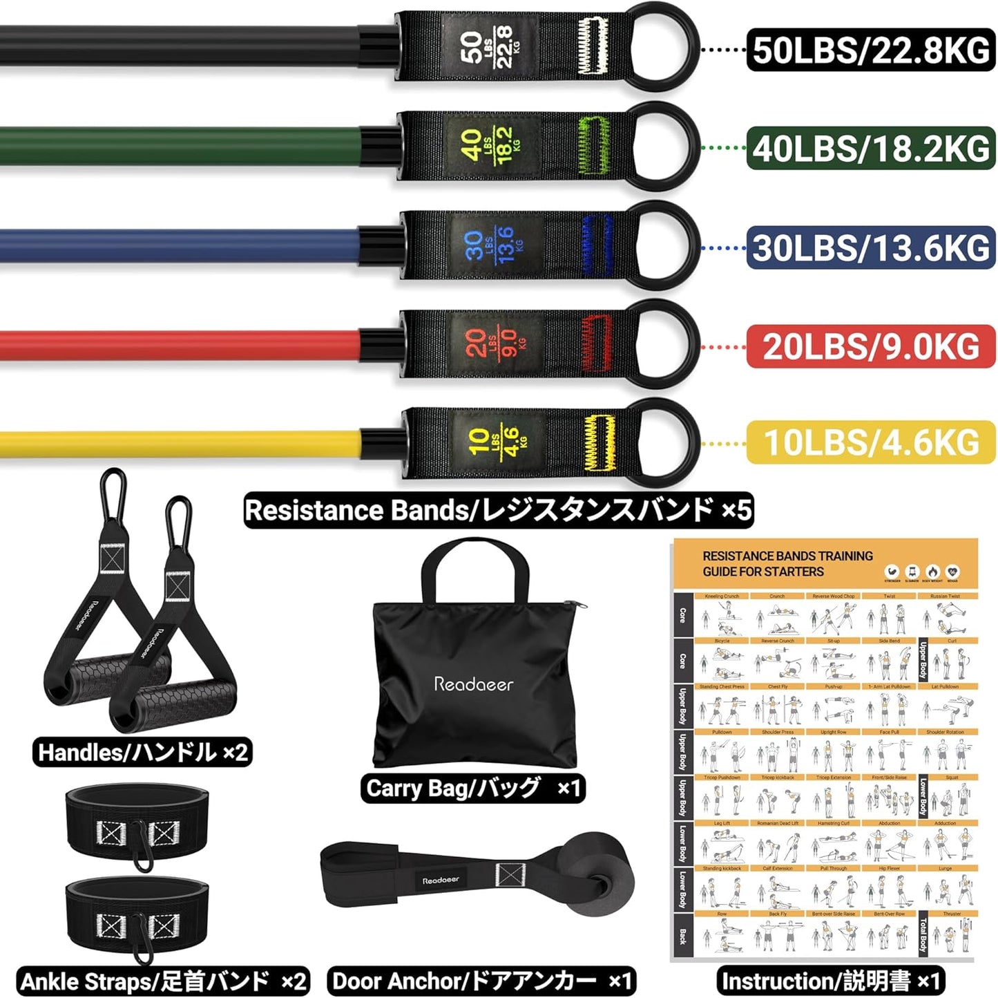 Resistance Bands, Exercise Bands for Working Out, Work Out Bands with Handles for Men and Women for Indoor and Outdoor Sports