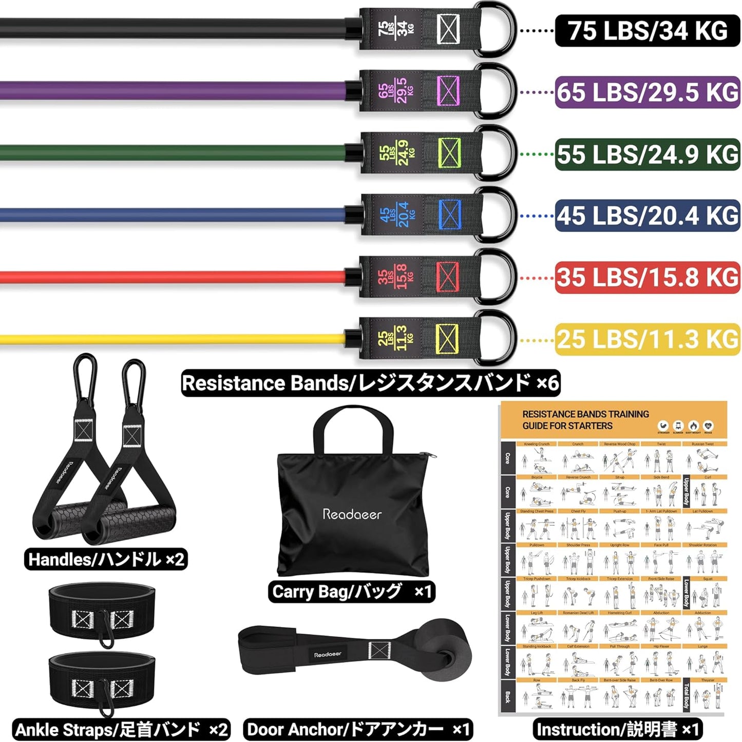 Resistance Bands, Exercise Bands for Working Out, Work Out Bands with Handles for Men and Women for Indoor and Outdoor Sports