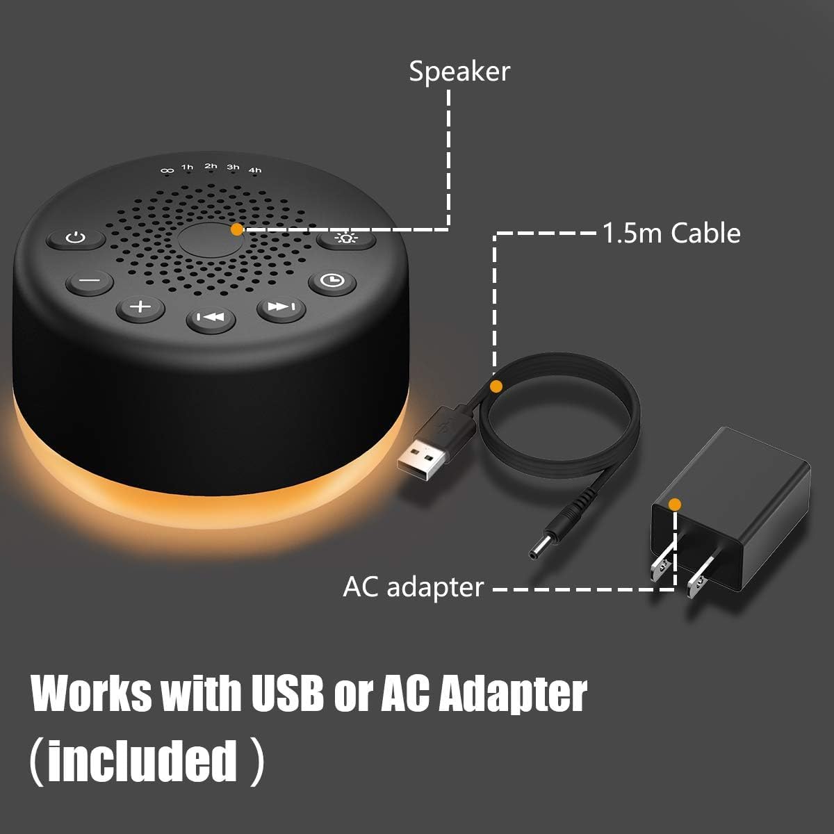 Sound Machine White Noise Machine with 25 Soothing Sounds and Night Lights with Memory Function 32 Levels of Volume and 5 Sleep Timer Powered by AC or USB for Sleeping Relaxation (White)