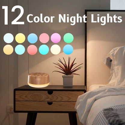 Sound Machine White Noise Machine with 25 Soothing Sounds and Night Lights with Memory Function 32 Levels of Volume and 5 Sleep Timer Powered by AC or USB for Sleeping Relaxation (White)